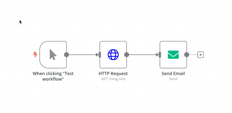 Démo workflow n8n