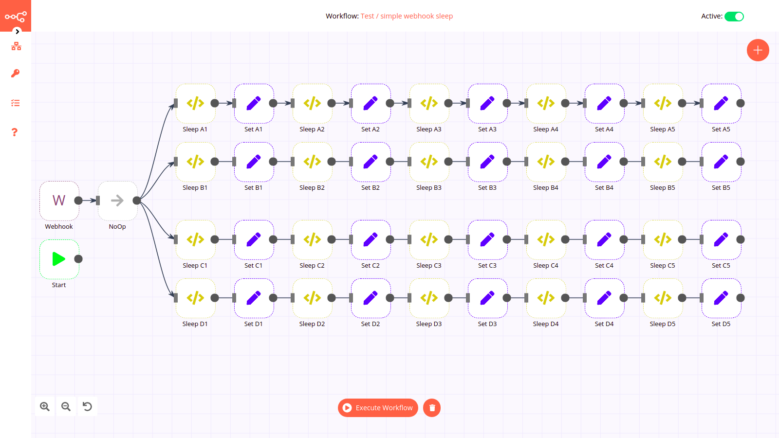 n8n Workflow